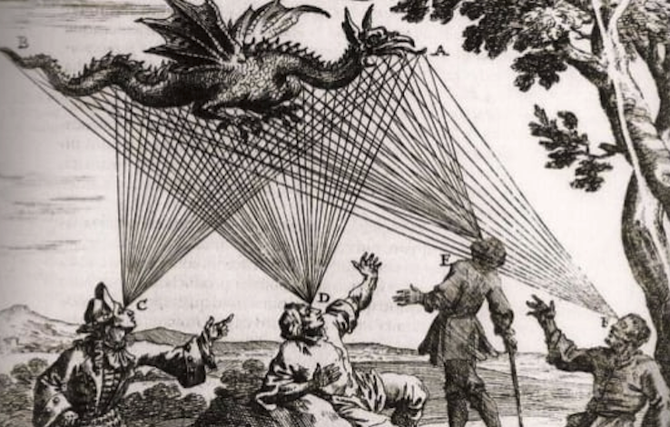 Emission Theory of Vision