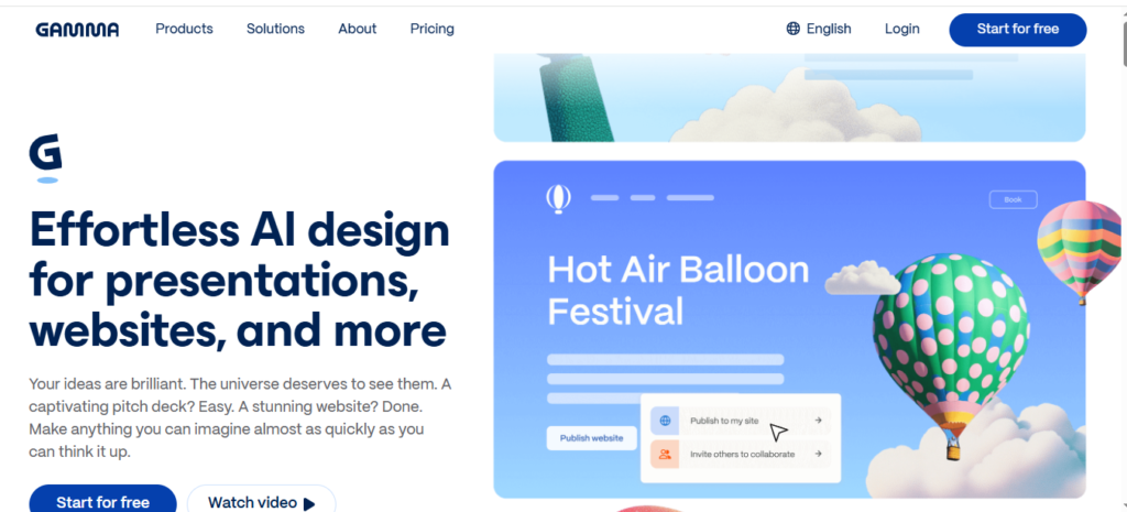 Gamma AI Review